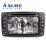 Pass zu: Mercedes-Benz C-Klasse w203, S203, CLK, C209, Viano und Vito W639, G-Klasse W463