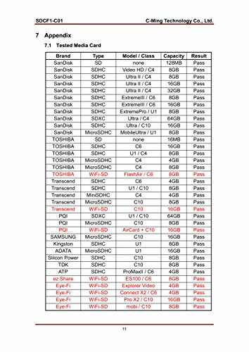 C-Ming / flashwoife wifi SD auf CF I CompactFlash-Adapter Compact Flash Typ I (36,4 mm × 42,8 mm × 3,3 mm) - 4