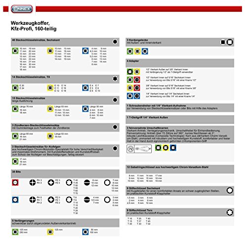 Connex Premium-Werkzeugkoffer/Steckschlüsselsortiment KFZ, 160-teilig, COXBOH600160 - 2