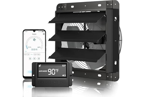 Brogachy 300mm Ventilateur d'extraction à Volets APP WiFi, avec contrôleur de température et d'humidité, Extracteur d'air 1580 m³/h, Moteur EC Triphasé, Pour Serre, Garage,Tentes de Croissance.