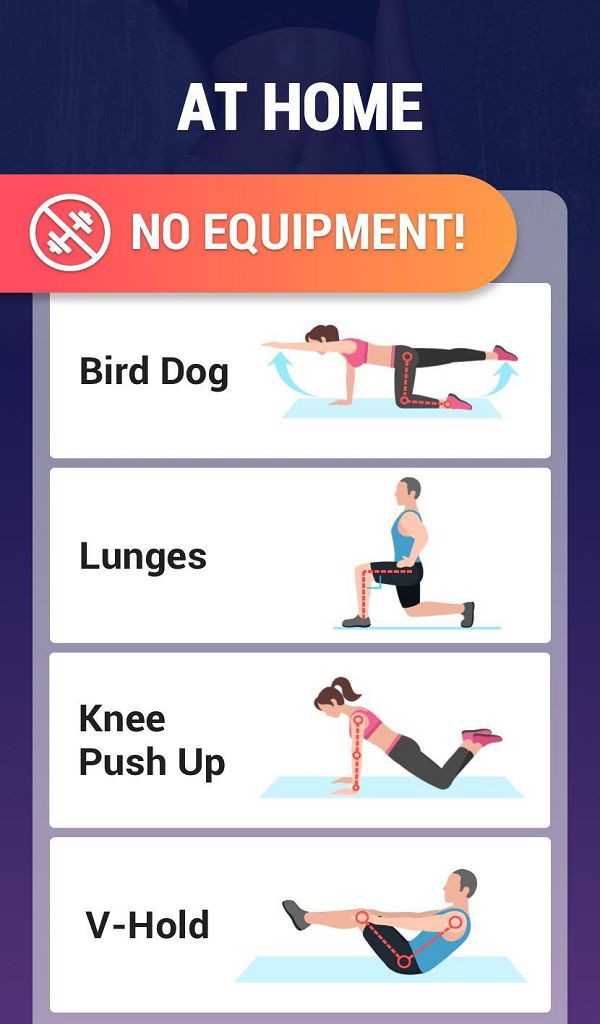 Fat Burning Workouts Lose Weight Home Workout Amazon In Apps For Android