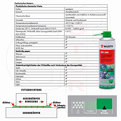Haftschmierstoff HHS Lube – 500ml – Geeignet für offene Schmierungen mit hohem Schmutz- und Witterungseinfluss, z.B. Zahnräder, Lagern, Drahtseile, Federzüge, Gleitlager, uvm. Durch geringe Staub- und Schmutzanhaftung ist das HHS Lube bestens geeignet bei offenen Schmierungen im Freien. - 2