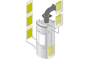HARK 6x Thermospeichersteine für Kaminöfen
