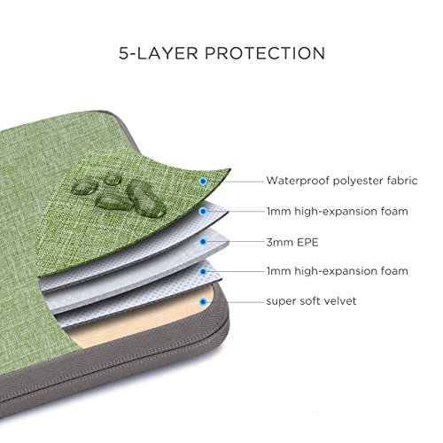 DOMISO 14 zoll Laptop H  lle Etui Notebook Tasche Handtasche Abdeckung f  r 14  Lenovo ThinkPad T470 E470   14  HP Pavilion 14   13  HP Pavilion x360 