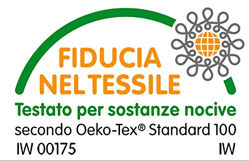 Füllkissen Inletts alle Größen zur Wahl mit Öko-Tex (40×40 cm) - 6