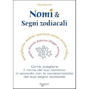 Nomi e segni zodiacali