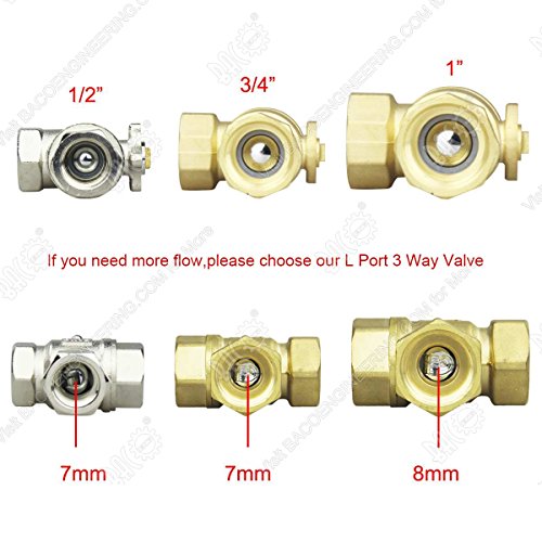 BACOENG AC/DC9-36V 3 Wege 1″ Messing Motorkugelhahn Elektrische ZonenventilNC - 7