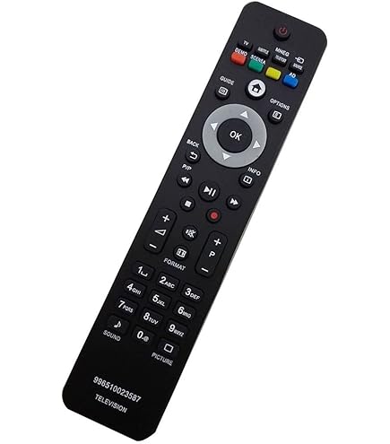 Philips Universal remote control – For Philips TVs – 2422 549 90477 alternative – Slimtron PH-V3