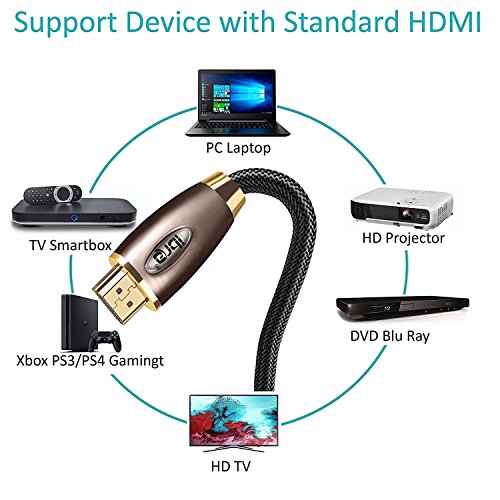 IBRA® PRO GOLD RED 10m HDMI Kabel HDMI 2.0 / 1.4a (Neuster Standard) Ultra HD 4K 3D PS4 Full HD 1080p 2160p ARC Highspeed mit Ethernet - 3