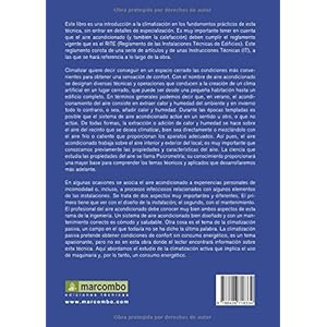ABC del Aire Acondicionado