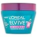 Price comparison product image Elvive Fibrology Mask Pot 300ml