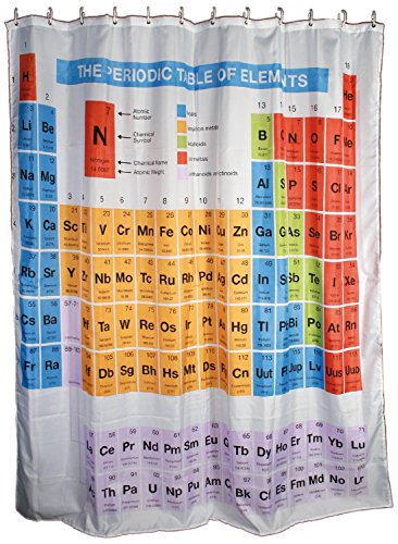 Alman Unique Shower Curtains Alman Shower Curtain Periodic Table