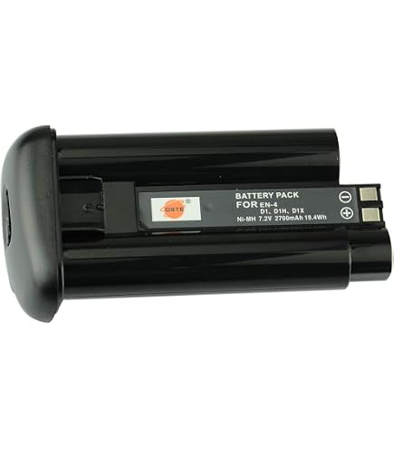 Adaptateur Secteur Pour Nikon D1x, D1h, D1 - Remplacement EH4 - 9V/4.5A - 2m - Alimentation Photo Studio