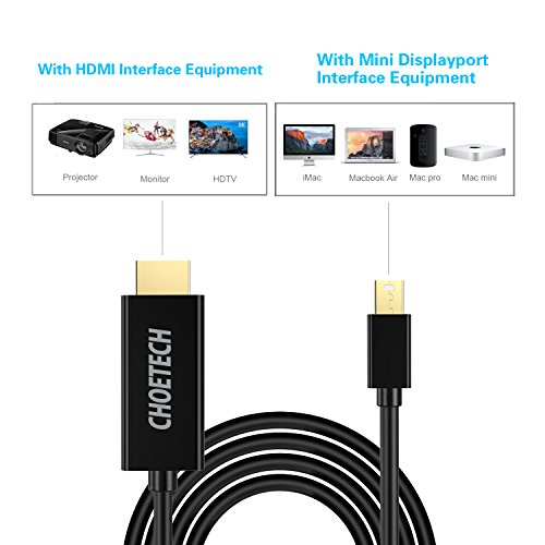 Mini DP auf HDMI Kabel (6ft/1.8M), CHOETECH Mini DisplayPort (Thunderbolt Port kompatibel) zum HDMI Kabel (1080p Auflösung) für MacBook Pro, MacBook Air, Mac mini, Microsoft Surface Pro 3/4 und andere - 3
