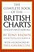 Produktbild The Complete Book of the British Charts: Singles & Albums: Singles and Albums