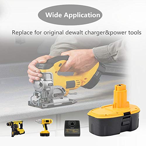 Ofertas para POWERGIANT 2PCS 18V 3.0Ah NI-MH Batería para Dewalt DE9503
DE9096 DE9095 DC9096 DE9098 DW9095 DW9098 DC988 DC925 Descuento