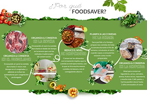 Foodsaver FSB3202-I Folienbeutel 32 Stück 28×36 cm / Vakuumrollen für lebensmittel / Vakuumierer - 9