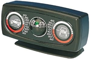 Hansen Styling Parts Inclinomètre avec boussole