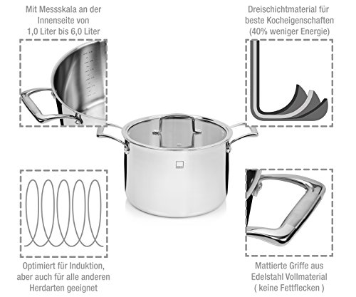 Sänger Premium Tri-Ply Kochtopf 24 cm mit Glasdeckel Induktion | Mit Messskala 1,0 bis 6,0 Liter - 2