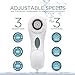 Rantizon 2-in-1 Electric Facial Brush Advanced Sonic Cleansing System Professional Pore Facial Cleaning Brush IPX7 Waterproof Exfoliator Cleanser SPA Facial Massager Wireless Charging technology with 2 Replacement Heads for Body&Face All Skin Type