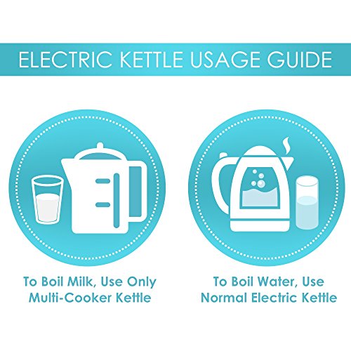 Prestige PKGSS 1.7L 1500W Electric Kettle (Stainless Steel)