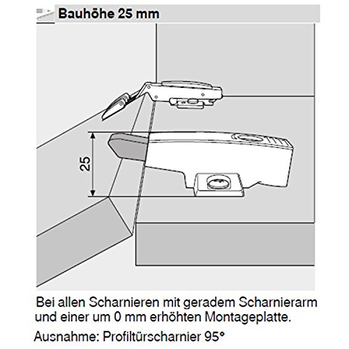BLUM Blumotion Anschlagdämpfer mit Kreuzmontagplatte 25 mm für Eckband, 1 Stück, 105031774 - 3