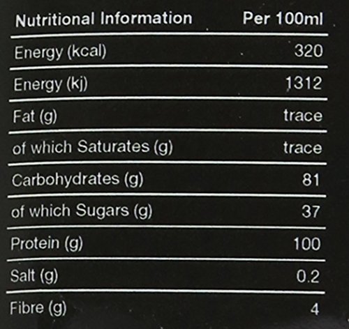 Spice-Way-Frcinni-Fruit-Infusion-Posh-Pomelo-and-Melon-100-g