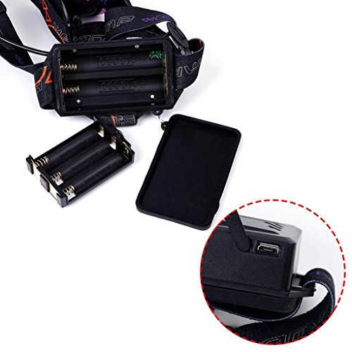 sunnymi Wiederaufladbarer Scheinwerfer ✔ 4 Beleuchtung Modi ✔Ultra Bright ✔ Der Lampenhalter Kann Auf Und Ab Eingestellt Werden ✔ Wasserdicht und Langlebig (Grün 2, LED)
