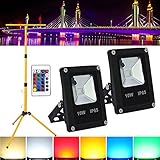 Funkfernbedienung: Led rgb kann über eine Funkfernbedienung.