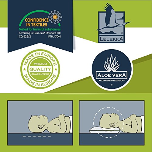 Lelekka® Gr.2 Babykissen gegen Verformung & Plattkopf inkl. 2 Bezüge. Mit ALOE VERA für empfindliche Haut. Baby-Kopfkissen für einen natürliche runde Kopfform, gegen Verformung des Hinterkopfs. - 2