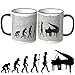 Produktbild JUNIWORDS Tasse - Wähle Motiv & Farbe -Evolution Piano - Schwarz
