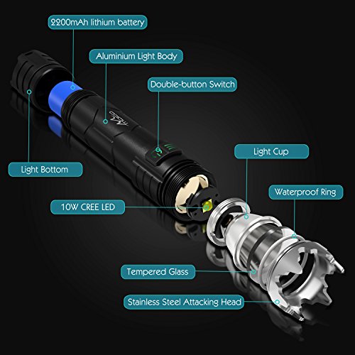 MoKo Taschenlampe 1000 Lumen LED Parent - 5