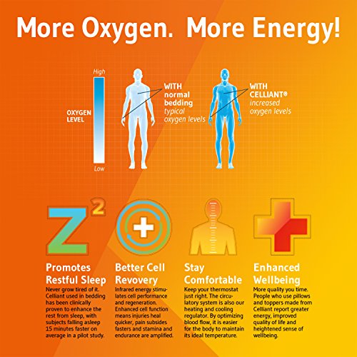 Gesundheitskissen EnergyON | Nackenstützkissen mit Celliant-Tech-Bezug für mehr Regeneration & besseren Schlaf | Visco Kopfkissen | Höhenverstellbar / Atmungsaktiv / Orthopädisch / Klinisch getestet - 7
