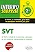 Interro Surprise SVT...
