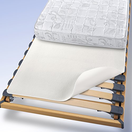 JEMIDI Unterlage für Matratzen Matratzenschutz rutschfest Matratzenschoner Matratzenunterlage 160cm x 200cm