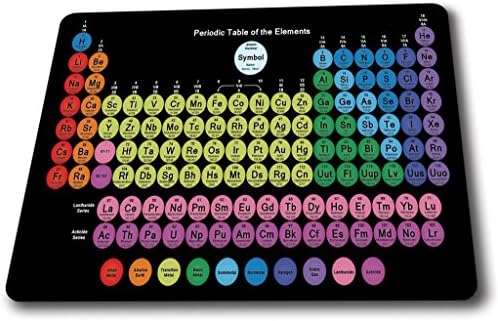 CCouqi Colored Periodic table of the elements Quality Thick Rubber Speed Gaming Mouse Mat Pad Soft Comfort