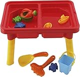 mittig getrennt für Sand und Wasser