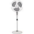 Havells Accelero 400mm Pedestal Fan (White Grey)