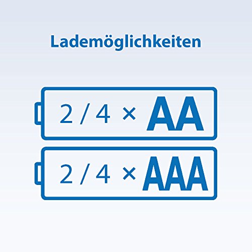 Panasonic eneloop, Ladegerät mit 4x eneloop AA, für 2/4 Ni-MH Akkus AA/AAA - 4