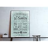 Personalisiertes, individuelles Geschenk mit Namen und Datum zum Jahrestag, Poster: ich liebe Dich seit..., pastell blau