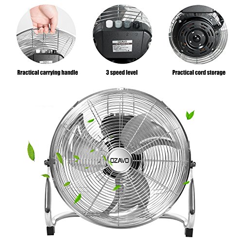 OZAVO Ventilador de Suelo 56CM con 3 Velocidades, Power Fan, Metálico
