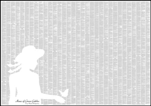 Anne of Green Gables - Complete Text in Quality Fine Print - One Page Poster