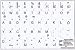Produktbild Deutsche Tastatur / Aufkleber für Notebook/ Laptop weißer Untergrund