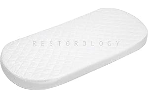 BUY ALL HERE Materasso per carrozzina e culla – Super Soft & Dry Effect HQ Foam Materasso | Traspirante | Dimensioni 65 x 28 x 04 cm