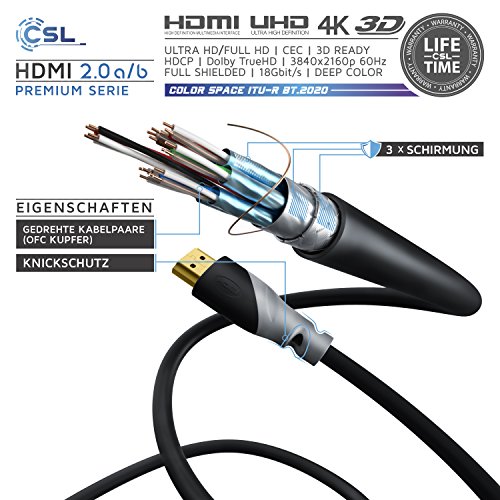 0,5m – Ultra HD 4k HDMI Kabel 1.4a / 2.0 | High Speed with Ethernet | neues Model / Kabel 3 fach geschirmt / inkl. Stecker- und Kontaktschirmung | 4K Ultra HD 2160p / Full HD 1080p | 3D / ARC / CEC | 0,5 Meter - 3