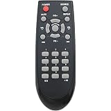 Philips DSP 2500 5.1 Multimedia 