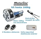 Kit motor puerta enrollable cierre metalico persiana metalica enrollable hasta 160kg de peso, para automatizar puertas de garaje o persianas comerciales