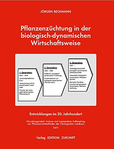 Pflanzenzüchtung in der biologisch-dynamischen Wirtschaftsweise: Entwicklungen im 20. Jahrhundert