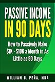 Passive Income In 90 Days: How to Passively Make $1K - $10K a Month in as Little as 90 Days by