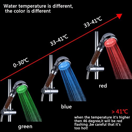 Handbrause , Bad Duschkopf 3 Farbe LED Duschkopf Wassereinsparung Handbrause modifizierte Hochdruck Anion Filter—OYSHOPP - 2